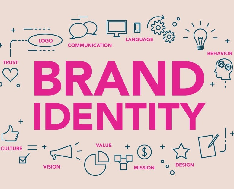 branding ID